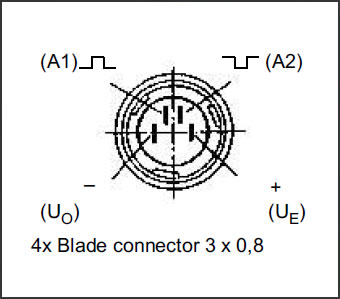 PULSE SENSORS FOR ELECTRONIC TACHOGRAPHS 4 BLADE